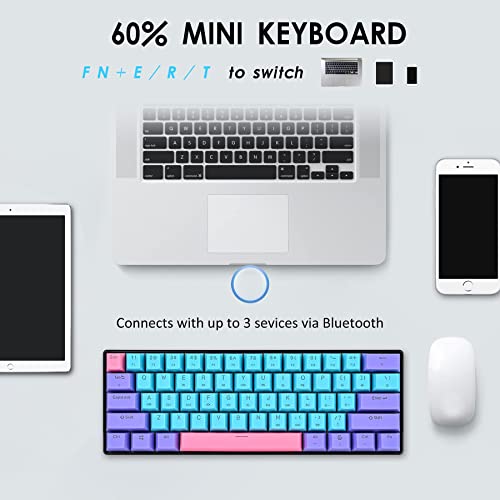surmen 60% Wireless Gaming Keyboard 60 Percent RGB Backlit Hot-Swappable GT61 Mini Mechanical Keyboard Bluetooth Programmable (Gateron Yellow, Joker) - Image 4