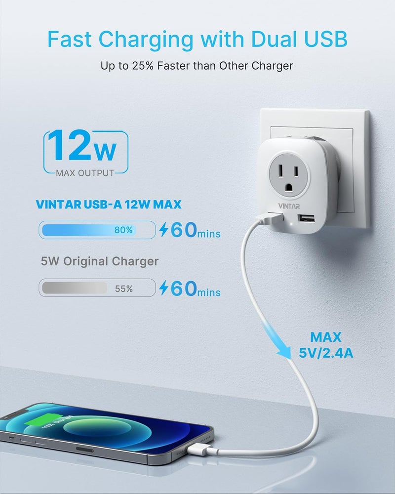 VINTAR 3 Pack Italy Travel Power Adapter, 3 Prong Grounded Plug with 2 USB and 2 American Outlets, 4 in 1 Outlet Adaptor Dual USB, AC Outlet Adaptor for USA to Italy Uruguay Chile, Type L - Image 3