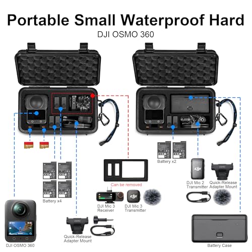 Lekufee Travel Waterproof Hard Case for DJI Osmo 360 Battery and other AccessoriesCase Bag Only - Image 3