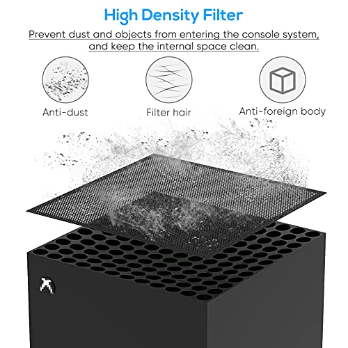 FYOUNG Dust Filter for Xbox Series X, Vent Dust Filter Cover Top Case Dust Proof Filter Cover for Xbox Series X with a Set Silicone Dust Plugs- 2 Pack - Image 3