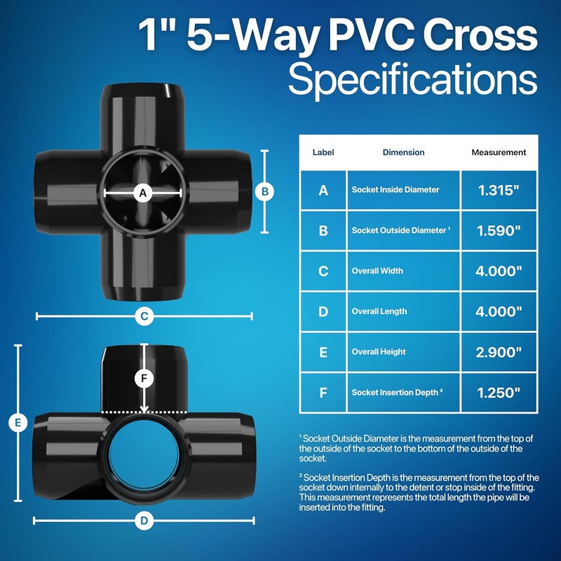 FORMUFIT 1" 5-Way Cross Furniture Grade PVC Fitting in Black, Made in USA, UV-Resistant, Impact-Proof, 1.315” Actual Socket Diameter (Pack of 4) - F0015WC-BK-4 - Image 3