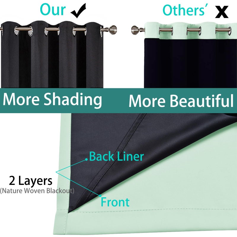 Yakamok Sage 100% Blackout Curtains, Total Blackout Lined Curtain Panels for Bedroom, 2 Thick Layers Grommet Top Thermal Insulated Blackout Drapes for Living Room(52Wx84L, Light Sage, 2 Panels) - Image 4