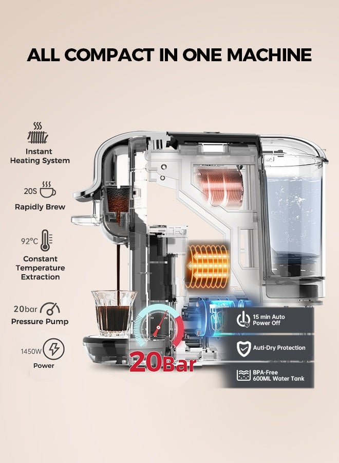 Cafelffe 4 In 1 Hot Cold Brew Espresso Capsule Coffee Machine For Nespresso Dolce Gusto ESE Pods And Coffee Powder 1450W 600ML Black - Image 5