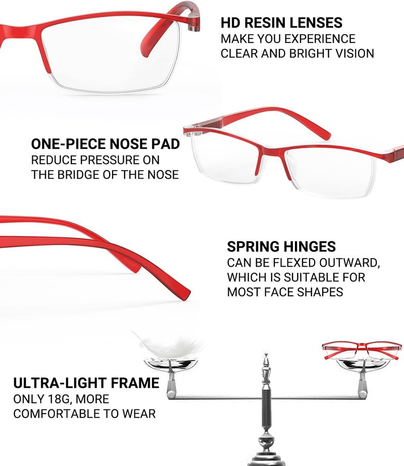 TERAISE 4PCS Value Anti-Blue Light Reading Glasses,Lightweight Comfortable Reader Glasses for Men and Women,Sturdy Computer Reading Glasses Blue Light Blocking Included Eyeglasses Case - Image 4
