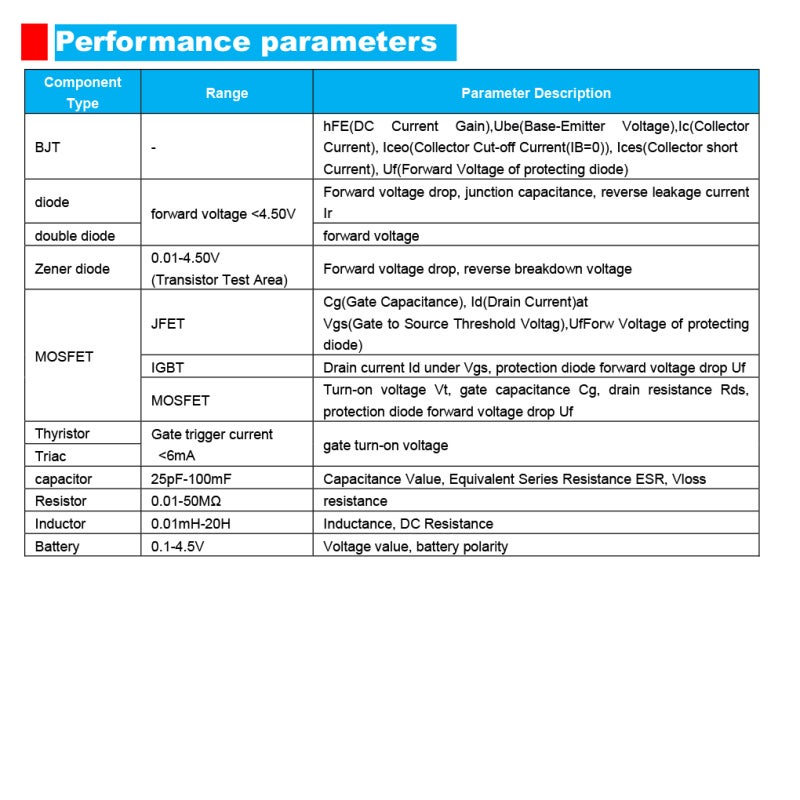 Transistor Tester Dry Battery Version Multi-Function Detection Transistor Meter - Self-Calibration Infrared Decode Capacitance Resistance Tester for Electronic Component Testing - Image 3