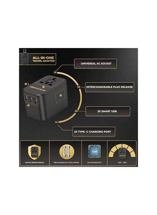 TECHATRON - Techatron 6-in-1 Universal Travel Adapter (Type C/G/A/I) for US/AU/UK/EU, 35W GAN Charger, 3 USB-A, 2 USB-C, 1 AC Socket, European Travel Plug Adapter, International Power Adapter, Black - Image 1