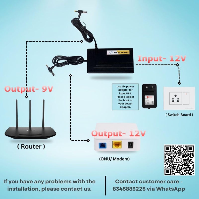EVA ELETRONICS EVA Mini UPS for 2 Routers+ONU | Dual Output 12V + 9V | Uninterrupted Power Backup for All Brand Wi-Fi Router + ONU/Modem + Router Setup | 3-6 hours Backup |3*2900mAh Lithium ion long life Battery 3c - Image 2