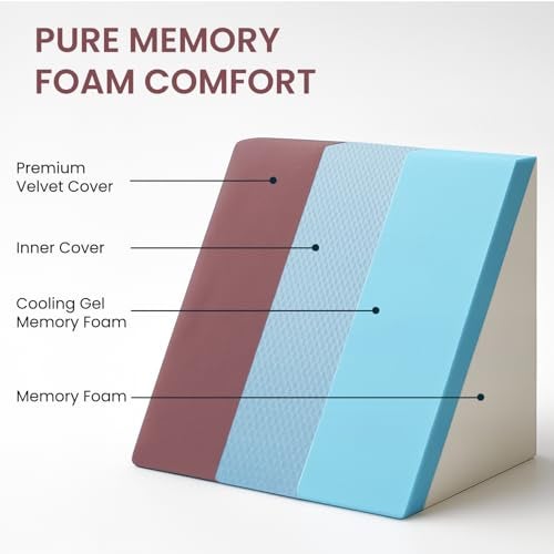 Sleepsia Wedge Cushion Memory Foam Pillow for Bed | 1 Year Warranty | Orthopedic Back Support Pillow for Acid Reflux, Pregnancy, GERD, Back & Leg Elevation Support | Pink, 20" Lx17.4 Wx10 H - Image 4