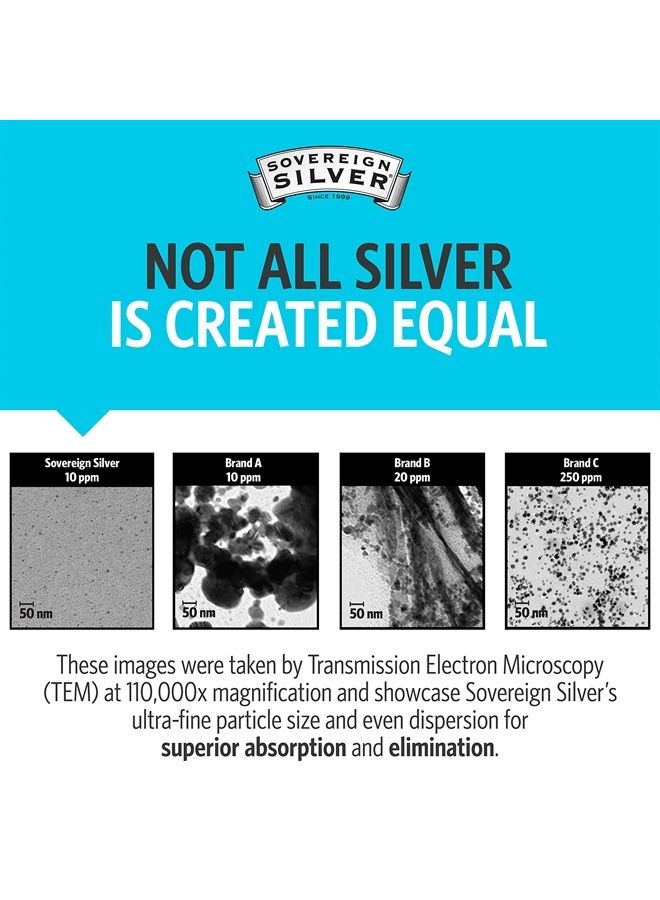 Sovereign Silver هيدروسول الفضة النشطة حيوياً لدعم المناعة - 10 جزء في المليون، 2 أونصة (59 مل) - رذاذ ناعم - Image 5