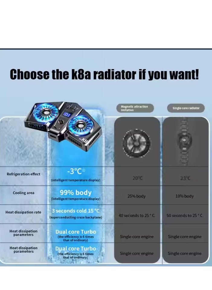 Memo K8A Magnetic Radiator Dual Cooling Fan Cooler Semiconductor Mobile Phone Radiator - Image 3