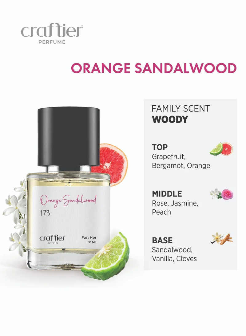 Craftier Perfume Inspired-Coco Noir ORANGE SANDALWOOD - Inspired of-COCO NOIR, Eau De Parfum for Women - 50ml, Long Lasting Woody Fragrance Upto 36 Hrs, Travel Size Women's Perfume for Women | Best Price UAE