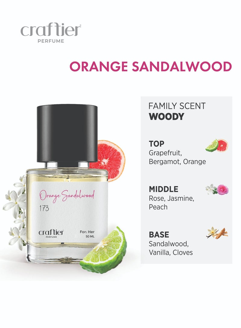 Craftier Perfume ORANGE SANDALWOOD - Inspired of-COCO NOIR, Eau De Parfum for Women - 50ml, Long Lasting Woody Fragrance Upto 36 Hrs, Travel Size Women's Perfume - Image 3