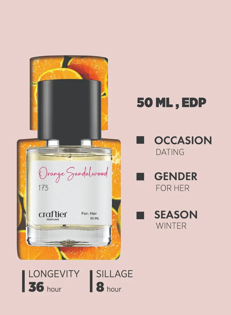 Craftier Perfume Inspired-Coco Noir ORANGE SANDALWOOD - Inspired of-COCO NOIR, Eau De Parfum for Women - 50ml, Long Lasting Woody Fragrance Upto 36 Hrs, Travel Size Women's Perfume for Women | Best Price UAE