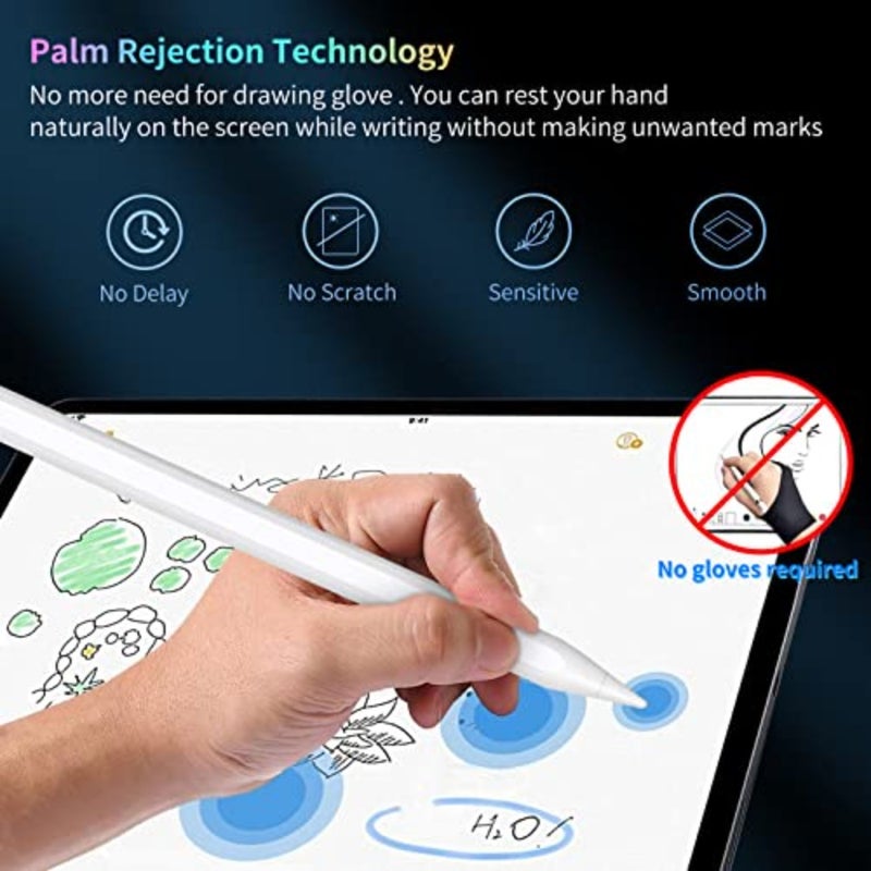 قلم ستايلس لجهاز iPad 9thand10th Gen مع خاصية رفض راحة اليد، قلم نشط متوافق مع Apple iPad 10th/9th/8th/7th/6th Gen، iPad Air 5th/4th/3rd Gen، iPad Pro 11 و12.9 بوصة، iPad Mini 6th/5th Gen - Image 4