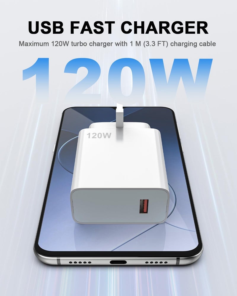 120W HyperCharge USB-C Charger Compatible with Xiaomi Mi 14T/14 Pro Mi 13T/13 Ultra/Pro Mi 12 Redmi Note 14/13/12 POCO X6/X5 Black Shark 4/5 – 6A USB-A to Type-C Cable Included - Image 3