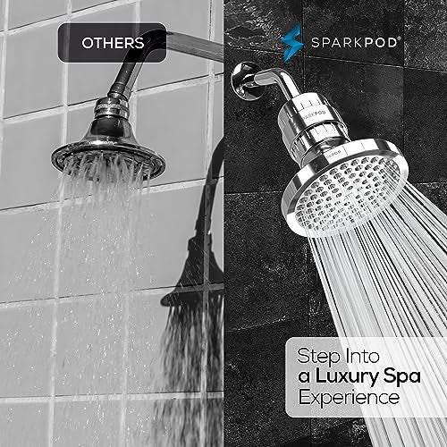 SparkPod Luxury Filtered Shower Head Set 23 Stage Shower Filter - Reduces Chlorine and Heavy Metals - High Pressure Showerhead Filter (6" Round, Luxury Polished Chrome) - Image 4