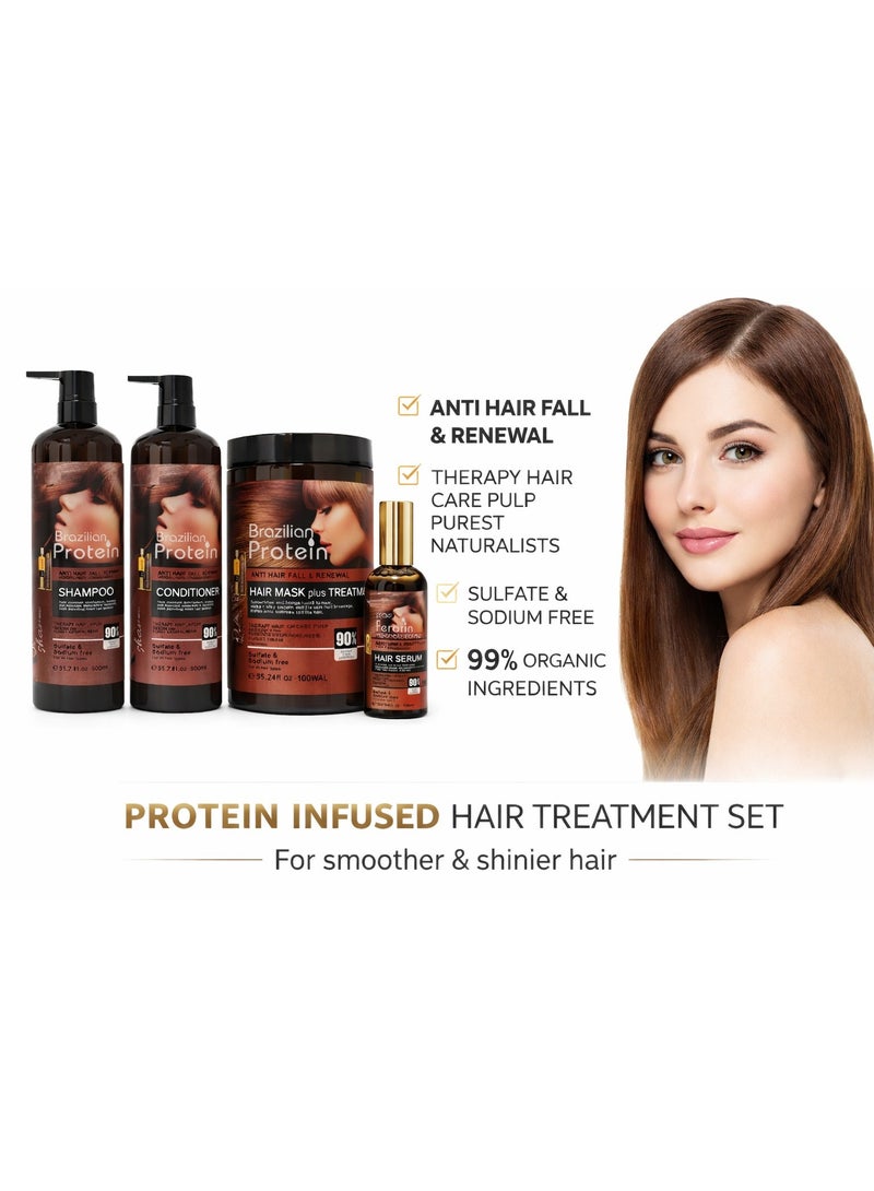 Brazilian Protein Complete Hair Care Set 4 in 1 | Anti-Hair Fall & Renewal Shampoo 900ml + Conditioner 900ml + Hair Mask 1000ml + Hair Serum 100ml | Sulfate & Sodium Free, Deep Repair, Smooth & Shiny Hair - Image 2