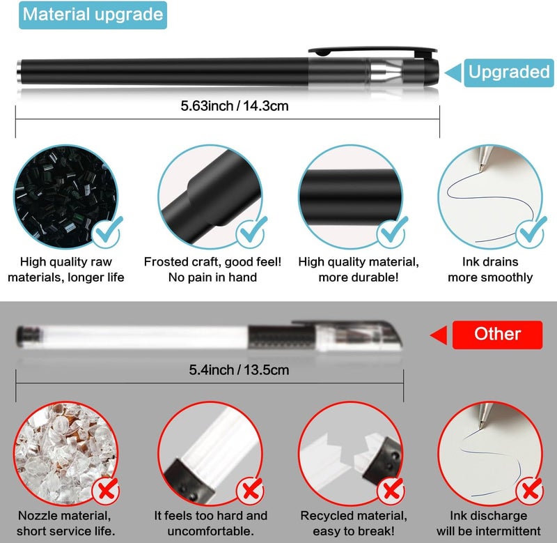 WANFRES Heat Erasable Fabric Marking Pens for Sewing and Quilting, Embroidery, Fabric Markers, Sewing Supplies. Iteration Upgrade Ink White displayable, with Pencil case Storage, Tape Measure Set. - Image 2