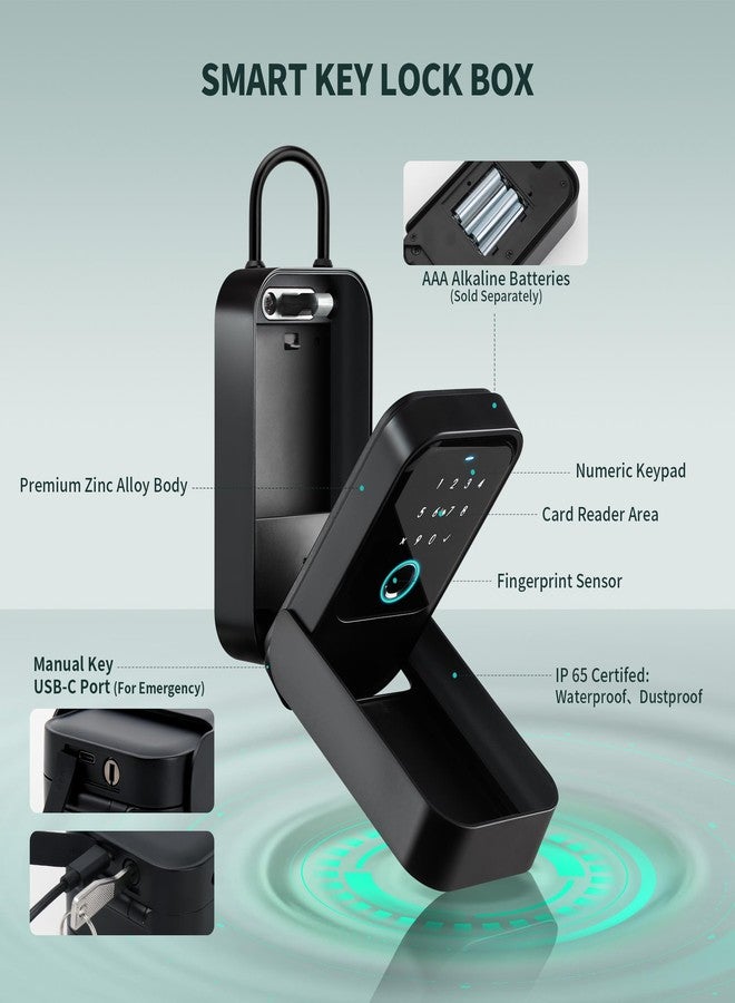 Moquin Smart Key Lock Box, TTLock APP Control, Fingerprint, Manual Keys, Access Card, EKey and Passcode Unlock, Electronic Bluetooth Wireless Lock Box for Airbnb Realtor House Office - Image 3