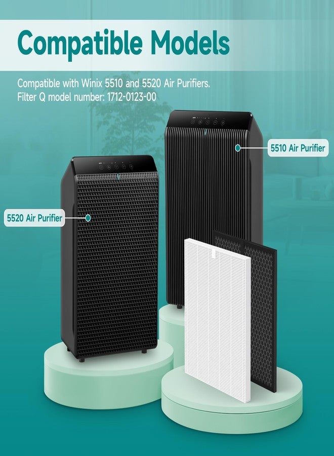 FCFMY 5510 5520 Replacement Filter Q Compatible with Winix 5510, 5520 PlasmaWave Air Purifi-ers, H13 True HEPA and Activated Carbon Filter Combo, Part# 1712-0123-00, 1 Sets Totally 2pcs - Image 2
