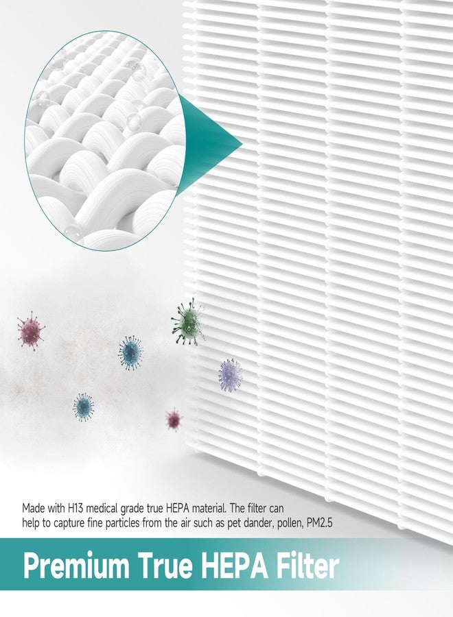 FCFMY 5510 5520 Replacement Filter Q Compatible with Winix 5510, 5520 PlasmaWave Air Purifi-ers, H13 True HEPA and Activated Carbon Filter Combo, Part# 1712-0123-00, 1 Sets Totally 2pcs - Image 5