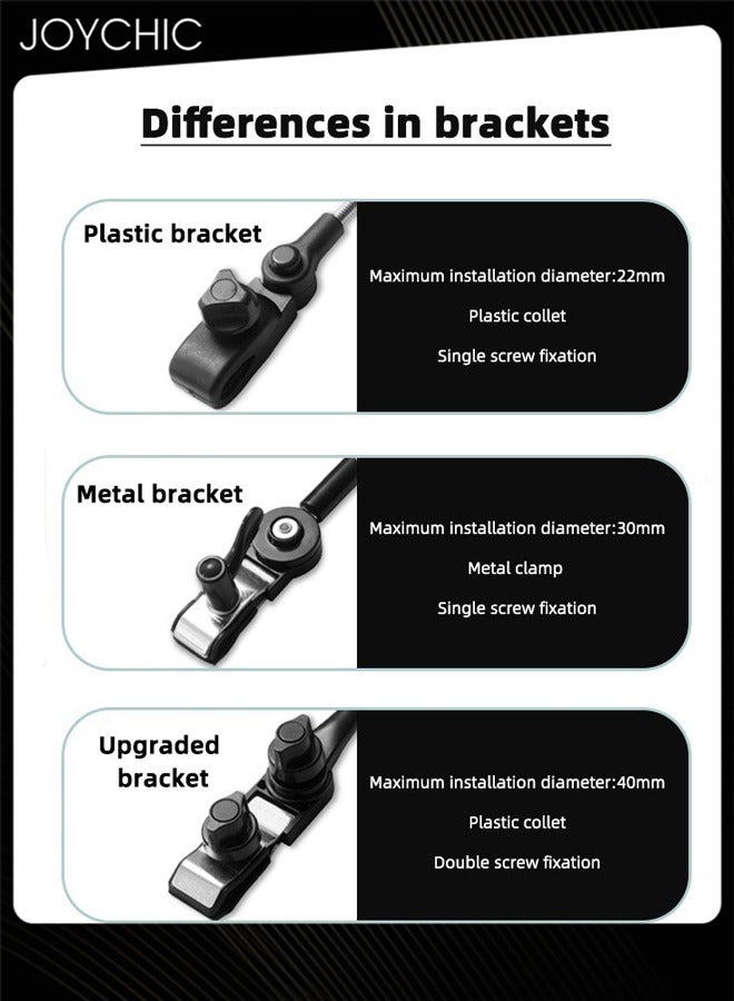 Joychic مظلة أطفال 50+ UV Parasol لعربة الأطفال بمشبك تثبيت قابل للتعديل بطول 85 سم، باللون الأخضر - Image 5