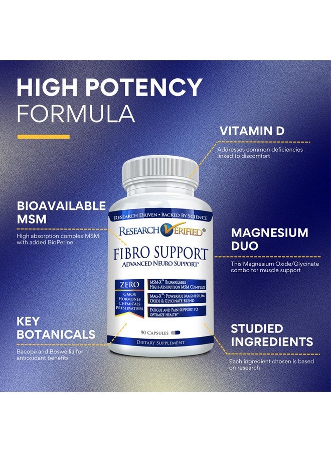 Research Verified Fibro Support - 90 Capsules - MSM, Magnesium, Vitamin D3, BioPerine - 1 Month Supply - Vegan - Image 2