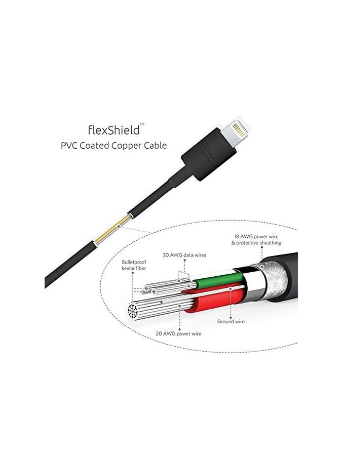 erorex - 1.2 Meter Lightning to USB Fast Charging and Syncing Cable with Over Charging Protecting for iPhone 13, Linkmate-LT Black - Image 1