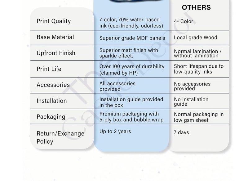 ARS ديكور القلعة 7 خيول جارية فن الجدار - Image 4