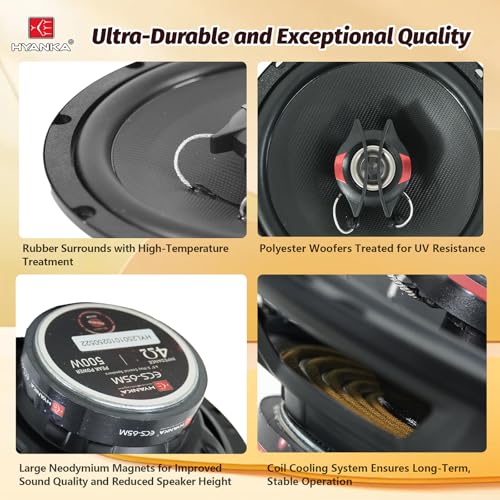 H YANKA ECS-65M 6.5" Car Door Speakers, 350W Peak Power, 2-Way Coaxial Full-Range Stereo, Clear Sound, Low Distortion, with Install Kit, Ideal for Cars, Trucks, Jeeps (1 Pair) - Image 3