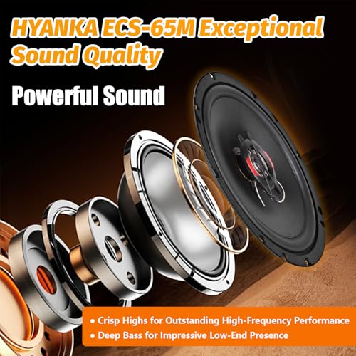 H YANKA ECS-65M 6.5" Car Door Speakers, 350W Peak Power, 2-Way Coaxial Full-Range Stereo, Clear Sound, Low Distortion, with Install Kit, Ideal for Cars, Trucks, Jeeps (1 Pair) - Image 2