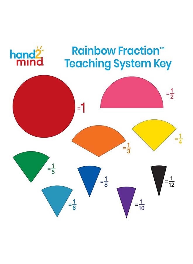 Learning Resources Rainbow Fraction Circles (51-Piece Set, 9Cm, Multi-Color Plastic, Ages 6+) - Image 2
