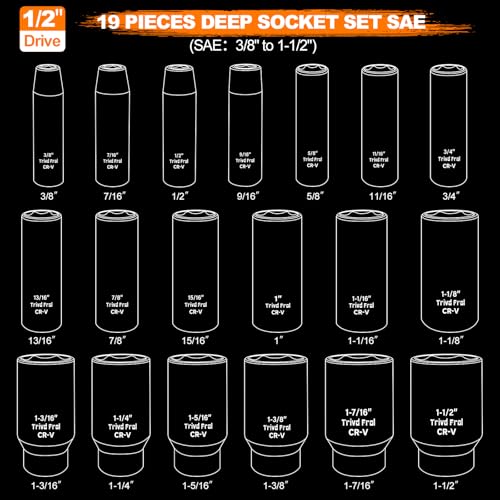 Trivd Frol SAE Impact Socket Set - 1/2" Drive, 19pc Deep Socket Set 3/8" to 1-1/2", Cr-V Steel, Double Lock Case - Image 3
