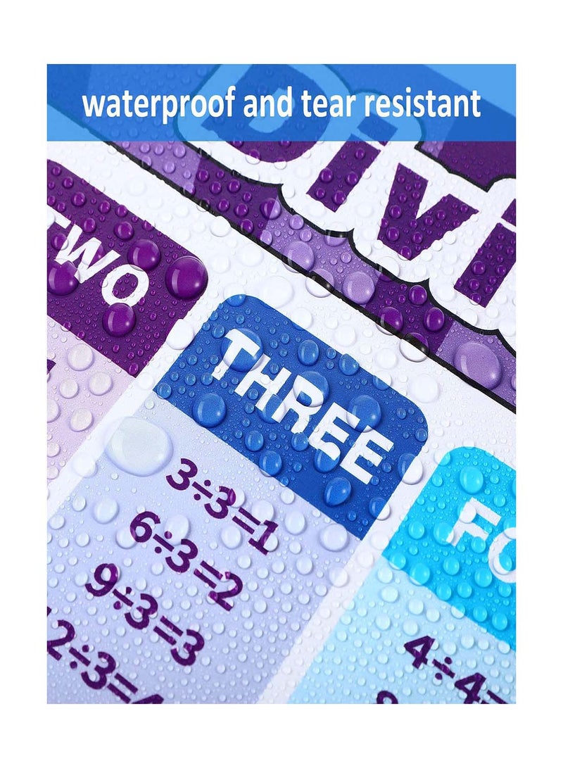 Extra Large Educational Math Posters for Kids, Multiplication, Division, Addition, and Subtraction Charts, 17 x 22 Inch, Set of 2 for Elementary School Learning - Image 4