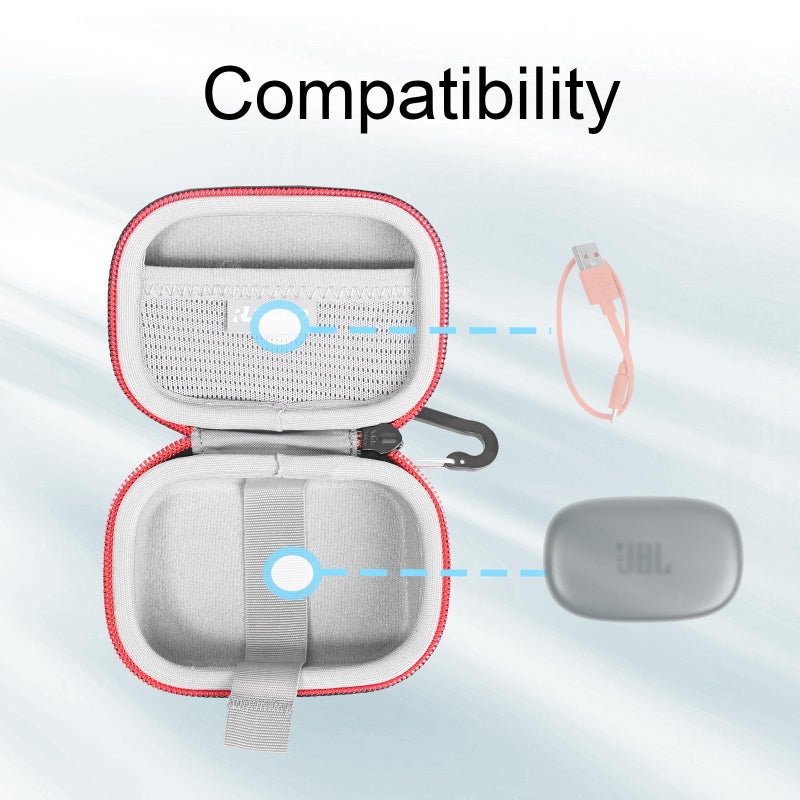 RLSOCO Hard Case for JBL Endurance Peak 3 True Wireless Active Earbuds | Storage Pouch with Sturdy Metal Hook | Compact Design with YKK Zipper (Case Only) - Image 4