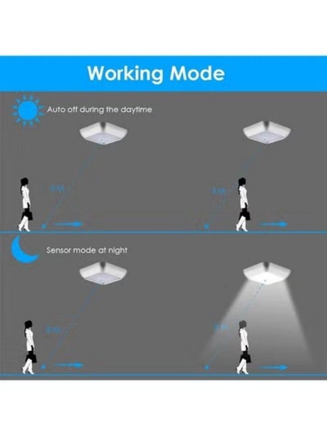 Square Induction Lamp, Motion Sensor Light, Human Body Sensor Night Light, Magnetic Night Light, Closet Cupboard Aisle Light, Smart Home Sensor Light - Image 3