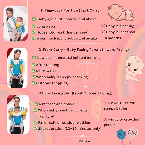 Zmacaw 4-in-1 Baby Carrier Cum Kangaroo Bag | Travel Friendly Baby Holder for Front, Back | Adjustable, Comfy & Safe with Buckle Straps, 6 to 18 Months Baby,Max Weight Up to 11Kgs (Black) - Image 4
