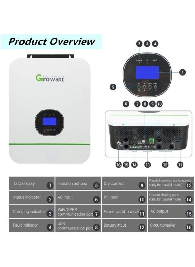 silvercnc - 3000W Off The Grid Solar Inverter 110V/220V with 80A MPPT Solar Charger Controller, Pure Sine Wave Hybrid Inverter Support Split Phase for 48V Battery Off The Grid Solar Home Use Solar Power Inverter - Image 1