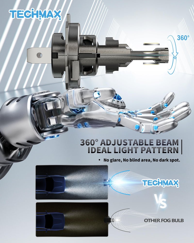 TECHMAX H7 Bulb, H7 Fog Light Bulb 800% Brightness 6500K White Light No Adapter Required w/Fan Plug and Play 1:1 Small Size Bulb, Pack of 2 - Image 3