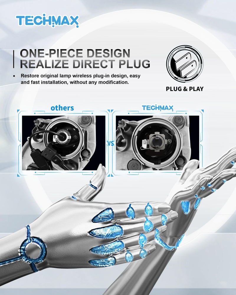 TECHMAX H7 Bulb, H7 Fog Light Bulb 800% Brightness 6500K White Light No Adapter Required w/Fan Plug and Play 1:1 Small Size Bulb, Pack of 2 - Image 2