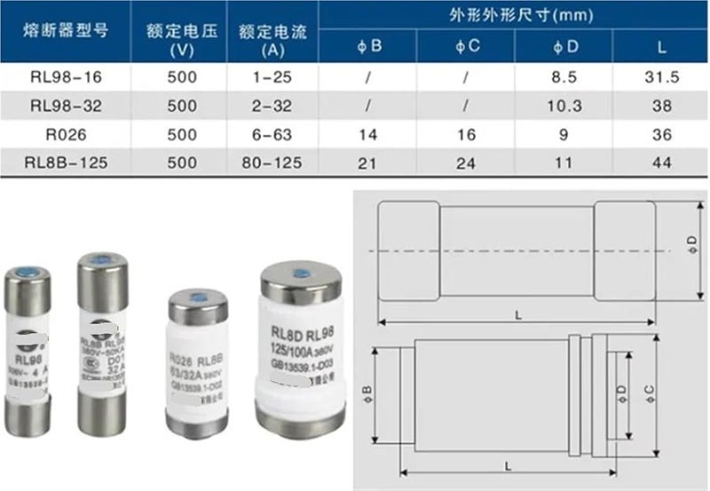 RL8D RL98 125 Spiral Ceramic Fuse 380V D03 Tube 80A 100A 125A Marine Fuses Core 100A 10 Pieces - Image 5
