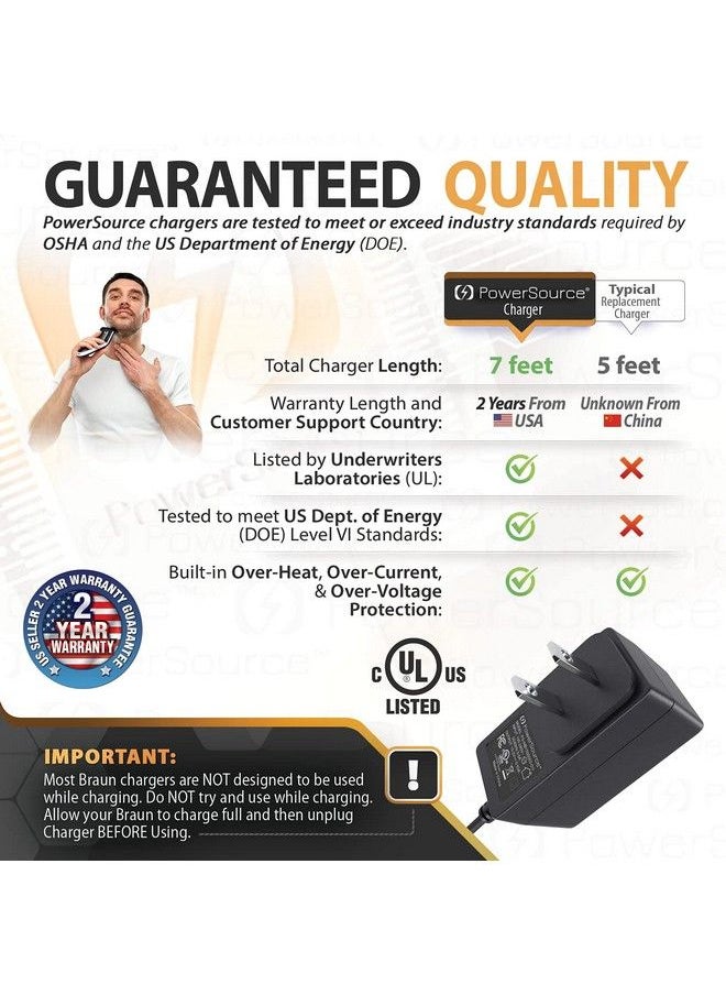 PowerSource - Charger For Philips Norelco Hq8505 2000 3000 3100 3500 7000 5000 8000X 8500X 9000 Series Mg7 S1560 Electric Shaver Razor Aquatec Multigroom Beard Trimmer 15V Ac Adapter Power Supply Cord - Image 1