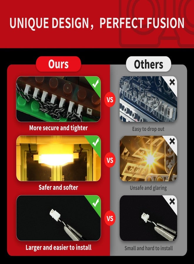 BRIKSMAX 2.0 Light Kit for Botanical Garden - Innovative Lighting Kit Compatible with Lego Ideas 21353 - Image 3