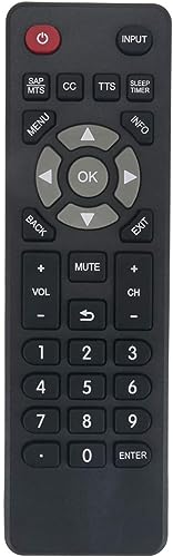 UBay Replacement for ONN ONC18TV001 TV Remote Control - Image 2