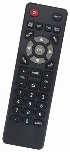 UBay Replacement for ONN ONC18TV001 TV Remote Control - Image 3