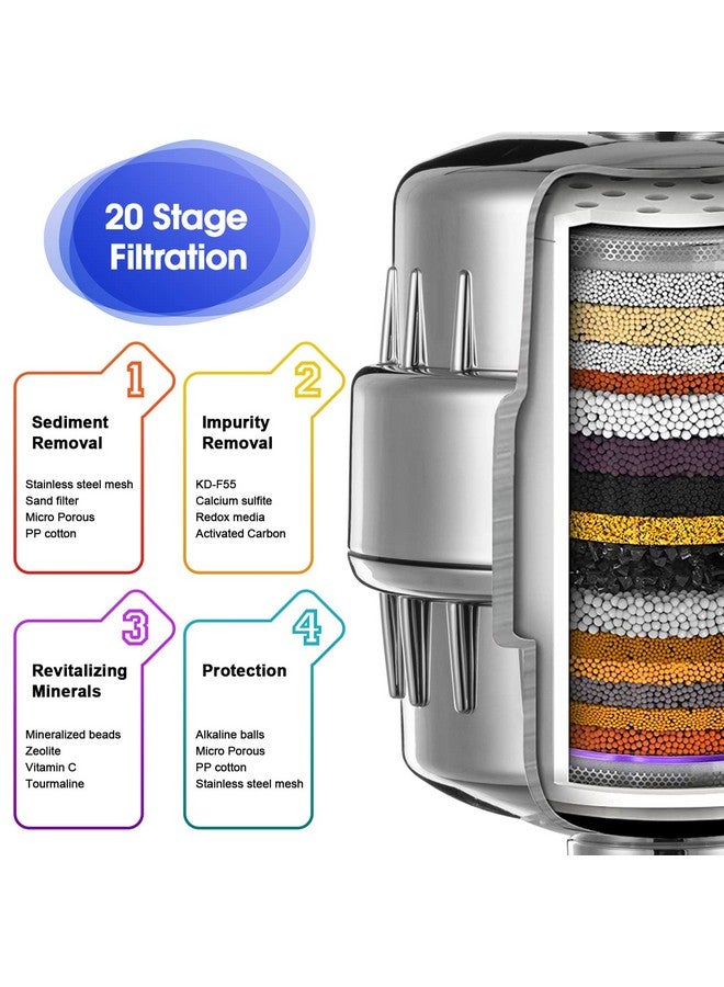 Enhon 6 Pack 20 Stage Shower Filter Replacement Cartridge, Shower Head Filter Refill for Hard Water to Remove Chlorine Fluoride Heavy Metal, High Output Bath Filter Cartridges for Skin Hair Healthy - Image 2