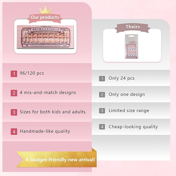 Sun&Beam Nails SunBeam Nails PressOn Toenails 4 Design 4 in 1 Reusable Fake Toenails Tips 96 Pcs French - Image 3