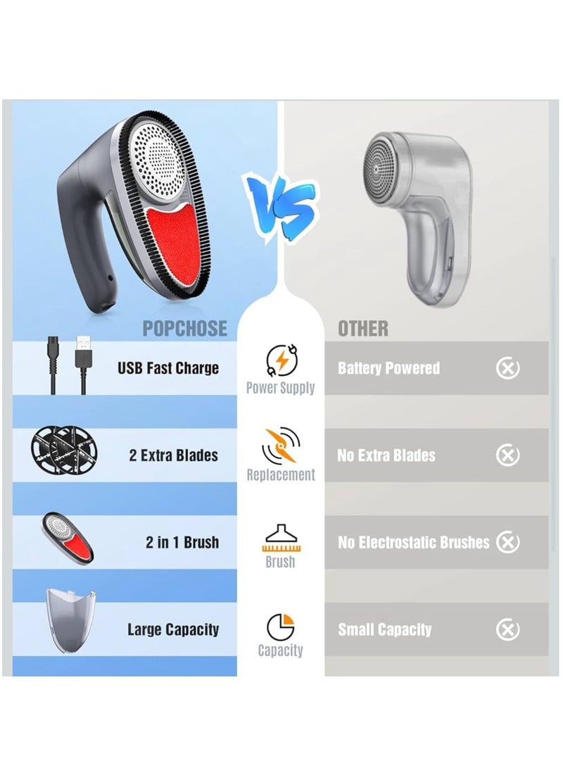 Lint Remover, Jumper Debobbler for Clothes, Fabric Shaver with Clothes Brush - Defuzzer for Sofa, Couch, Socks - Image 3