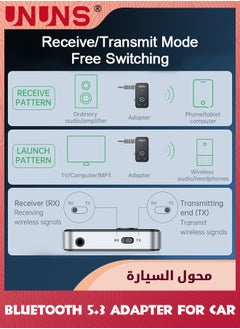 UNUNS Bluetooth 5.3 AUX Adapter Transmitter Receiver,2-in-1 Bluetooth Adapter 3.5mm Jack Aux Dongle,Wireless Dual Connection Audio Adapter For Car/TV/Home Stereo/Headphones/Speakers/PC  - Image 2