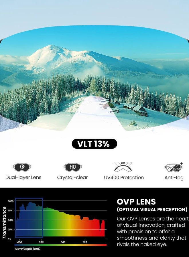 OutdoorMaster Heron Ski Goggles with 2 Lens, Frameless, Magnetic Interchangeable HD Toric Lens, OTG Snowboard Goggles(RoseFrame RevoPink Vlt 13% + YellowLens) - Image 2